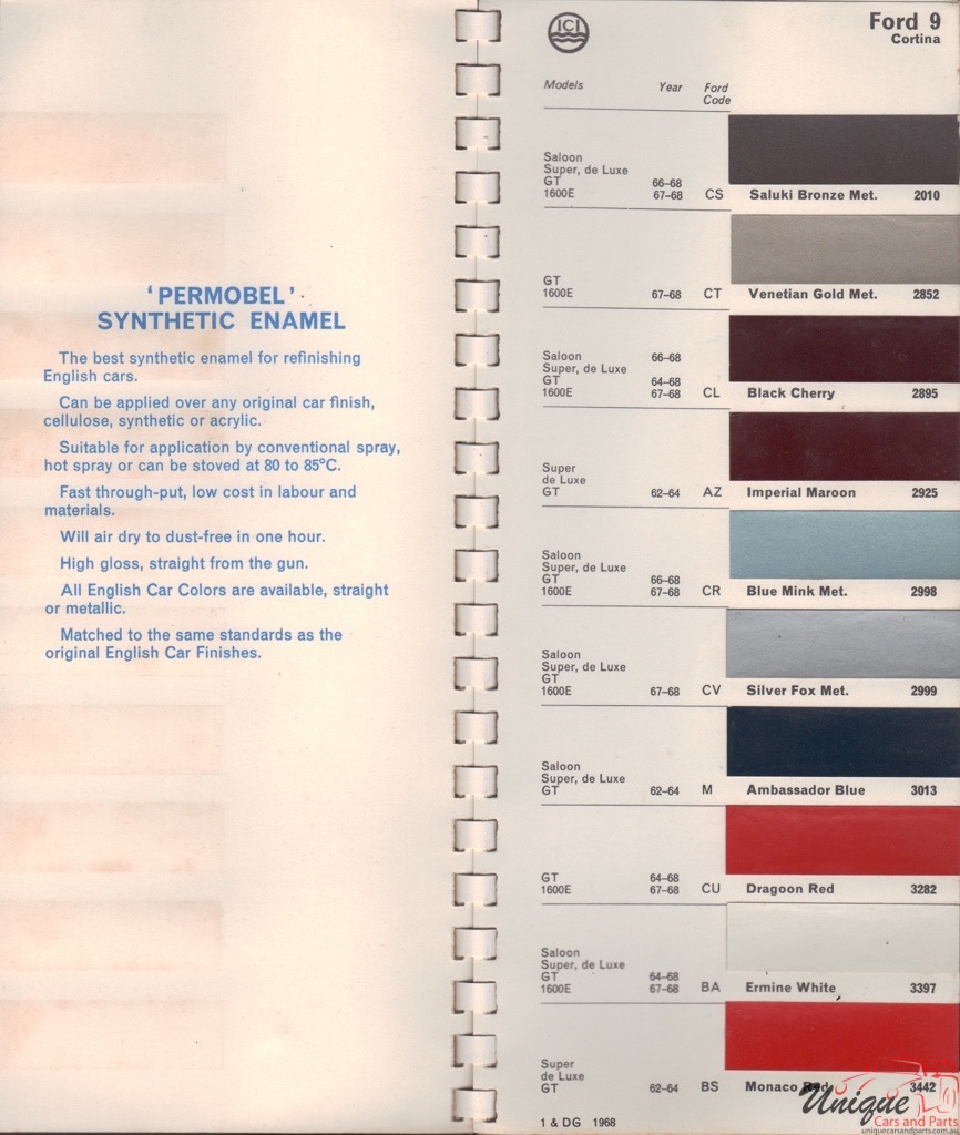 1962-1968 Ford Paint Charts Autocolor
